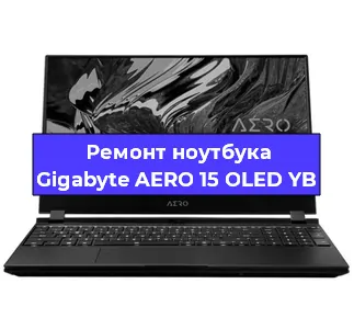 Замена видеокарты на ноутбуке Gigabyte AERO 15 OLED YB в Нижнем Новгороде